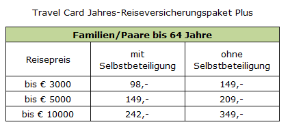 Tariftabelle